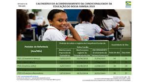 Crédito do bolsa família em poupança social digital da caixa para os beneficiários com nis 1, 2 e para grupos populacionais tradicionais específicos (indígenas, quilombolas, ribeirinhos, extrativistas, pescadores. Frequencia Escolar Do Programa Bolsa Familia Divulga Calendario 2019 Secretaria Da Educacao