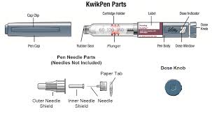 Humalog Insulin Lispro Human Analog Uses Dosage Side