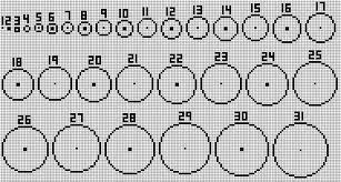The way on the scale factor, and then zoom in on the web page just to see the pattern. Minecraft Circle Guide Google Search Minecraft Circles Minecraft Blueprints Minecraft