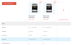 Designing The Perfect Feature Comparison Table Smashing