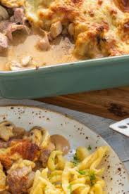 Ofen Geschnetzeltes Rezept Geschnetzeltes Geschnetzeltes Rezept Schweinegeschnetzeltes Rezept