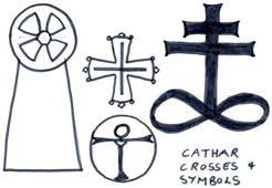 The Terms Good Men Bons Hommes Or Good Christians Are The Common Terms Used For Cathars As Opposed To The Holy Rom Tempeliers Heilige Geometrie Symbolen