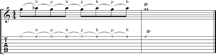 It's marked with either tr, a long wavy line, or a combination of both. Guitar Trill Technique Hub Guitar
