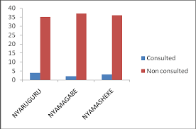 Image result for Pentadesma reyndersii