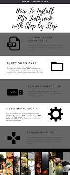 Ps4 Jailbreak 651 Cfw - Jailbreak Your Ps4 651 Firmware 2019 Ps4 Firmware Ps3