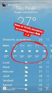 Local weather radar automatically searches for your address and updates. Gasly Showing Weather Forecast For Today Formula1
