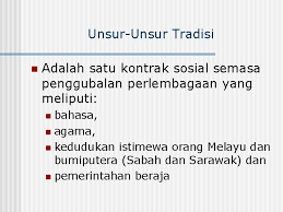 Kepercayaan agama, yaitu suatu prinsip yang dianggap benar tanpa ada keraguan lagi. Perlembagaan Malaysia Dalam Konteks Hubungan Etnik Di Malaysia