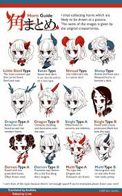 Horn Types Drawing Reference Art Reference Poses Drawings