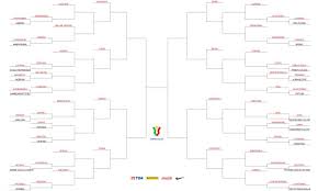 Tabellone, date, orari e risultati la juventus di andrea pirlo, eliminando l'inter nel derby d'italia, è la prima finalista della coppa italia 2020/2021 , e ora attende il responso dell'altra semifinale fra atalanta e napoli per conoscere la sua avversaria. Foto Coppa Italia Sorteggiato Il Tabellone Il Possibile Percorso Della Roma