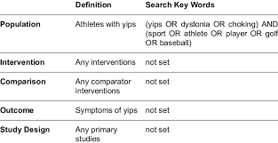 Cara menggunakan format style table : Picos Format And Search Key Words Download Table