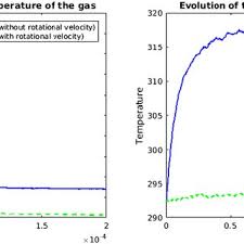 Il dio postmoderno e postmetafisico di cui abbiamo parlato stasera assieme a brunetto salvarani è una delle prospettive teologiche più. Francesco Salvarani S Research Works University Of Pavia Pavia Unipv And Other Places