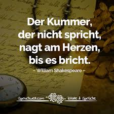 Alternativtitel im first folio bis 1623. Der Kummer Der Nicht Spricht Nagt Am Herzen Bis Es Bricht William Shakespeare Zitat