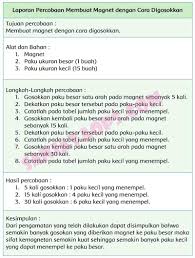 Hampir semua keluarga memiliki termos di rumahnya. Kunci Jawaban Buku Siswa Tema 5 Kelas 6 Halaman 146 147 148 149 150 151 156 158 Sanjayaops
