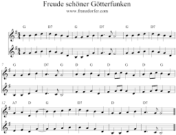 Klaviatur zum ausdrucken,klaviertastatur noten beschriftet,klaviatur noten,klaviertastatur zum ausdrucken,klaviatur pdf,wie heißen die tasten vom klavier,tastatur schablone zum ausdrucken. Freude Schoner Gotterfunken