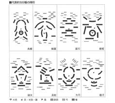 陣形の勉強はじめるよ！→『ごめんね、わけがわからないよ』／みんな、もっと兵法を知ろう 004 - posfie