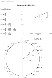 65 Cogent Pie Circle Chart Trig