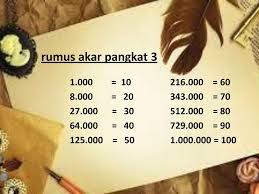 Halo neva, terima kasih sudah bertanya di roboguru. Rumus Cepat Mencari Akar Pangkat Tiga Ppt Download