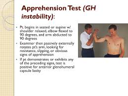 Image result for Shoulder Apprehension Test