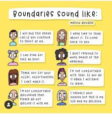 Pin By Nativenewyorker On Relationships In 2020 Setting Healthy Boundaries Loving An Addict Healthy Boundaries