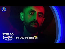 🇮🇸 Söngvakeppnin 2024: Top 10 by 967 People (Iceland Eurovision 2024)