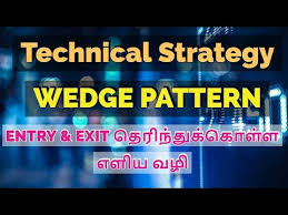 Technical Strategy Wedge Chart Pattern Mcx Nse Tamil Share Chart Cta