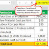 A fixed cost is an initial cost of production that does not change as output increases or decreases. 1