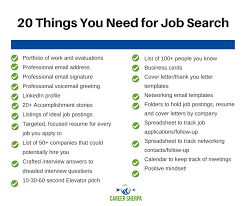 Checklist For A Job Search Career Sherpa Job Search Career Counseling Guidance Lessons