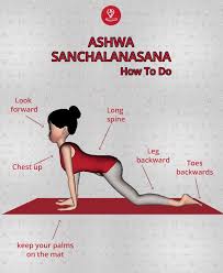 How To Do Ashwa Sanchalanasana Learn Yoga Learn Yoga Poses Kids Yoga Poses