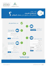 التسجيل في برنامج حساب المواطن (أحد برامج الحماية الاجتماعية) للمزيد من المعلومات التعاقد المباشر لتقديم خدمات العمالة Ø­Ø³Ø§Ø¨ Ø§Ù„Ù…ÙˆØ§Ø·Ù† Sur Twitter Ø¹Ø²ÙŠØ²ÙŠ Ø§Ù„Ù…Ø³ØªÙÙŠØ¯ Ø·Ø±ÙŠÙ‚Ø© Ø§Ù„ØªØ³Ø¬ÙŠÙ„ Ù„Ù…Ø³ØªÙÙŠØ¯ÙŠ Ø§Ù„Ø¶Ù…Ø§Ù† ØªØ³Ø¬ÙŠÙ„ Ø¬Ø¯ÙŠØ¯ Ø«Ù… Ø¥Ø¯Ø®Ø§Ù„ Ø±Ù‚Ù… Ø§Ù„Ù‡ÙˆÙŠØ© ØªØ§Ø±ÙŠØ® Ø§Ù„Ù…ÙŠÙ„Ø§Ø¯ Ø±Ù‚Ù… Ø§Ù„Ø¬ÙˆØ§Ù„ Ø«Ù… Ø¨Ø¹Ø¯ Ø°Ù„Ùƒ ÙŠØªÙ… Ø§Ù„ØªØ¹Ø¯ÙŠÙ„