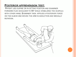 Image result for Shoulder Apprehension Test