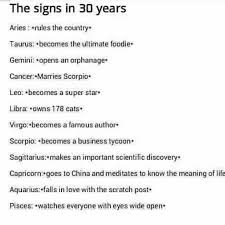 The cancer star sign is more commonly knows as a 'zodiac sign'. Zodiac 30 Years From Now Zodiac Signs Zodiac Signs Sagittarius Zodiac Signs Leo