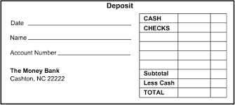 The original deposit slip and the deposit (cash or check) are kept by the teller at the bank, and the depositor is provided with a receipt and sometimes the following steps are generally taken when filling out a deposit slip: Money Basics Managing A Checking Account
