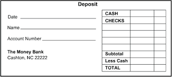 Maybe you would like to learn more about one of these? Money Basics Managing A Checking Account