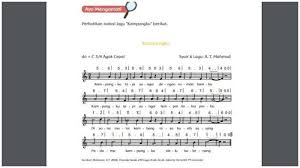 Jawaban buku tematik edisi revisi 2018 kelas 5 tema 8. Kunci Jawaban Tema 8 Kelas 5 Halaman 36 37 38 39 40 41 Subtema 1 Manusia Dan Lingkungan Tematik Sd Tribunnews Com Mobile