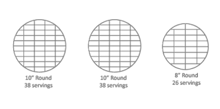 This assumes that the cake is cut so that slices are 4 inches in height, 2 inches in length and 1 inch in width. Chocolate Celebration Cake For 100 Sprinkle Bakes