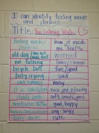 anchor chart for rl 4 how the words and phrases made me