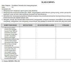 We did not find results for: Silabus Pkn Smp Kurikulum 2013 Soalujian Net