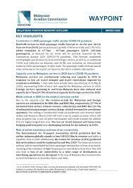 Financial results for the quarter ended 30 september 2019. Research And Reports Malaysian Aviation Commission Mavcom
