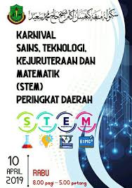 Stem merupakan matematik kejuruteraan 2.penumpuan diberikan terhadap 3 aspek sikap iaitu emosi, minat, disiplin dan motivasi pelajar terhadap subjek tersebut. Smka Sheikh Haji Mohd Said Seremban Karnival Sains Teknologi Kejuruteraan Dan Matematik Stem Peringkat Daerah