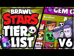 January 23, 2019 green brawl stars 0. Brawl Stars Tier List V6 Brawler Rankings For Every Mode Frank Op Youtube