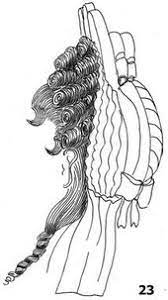 Coiffures Louis Xiv Femmes Description