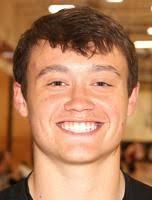 Longest current winning streaks in Wisconsin boys' basketball