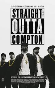 Rent or buy straight outta com. Nwa Straight Outta Compton 1920x1080 Wallpaper Teahub Io