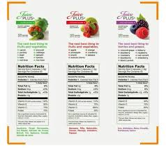 Getting A Variety Of Fruits And Vegetables In Your Diet While Focusing In A Healthy Choices Feeling Better Juice Plus Whole Food Recipes Nutrition Recipes