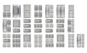 Hotel Pan Sizes Your Guide To Food Pan Sizing Cake Pan