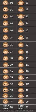 When everything is unlocked, there are 36 hairstyles and 16 hair colors to choose from. Acnl Id Lists Those Are Some Lists Of Id S For Animal Crossing New Leaf