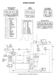 This video demonstrates the proper and safe way to disassemble a riding lawn mower and how to access parts that may. Troy Bilt Horse Lawn Tractor Wiring Diagram Wiring Diagram B70 Period
