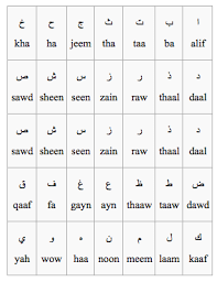 arabic alphabet lesson for kids study com