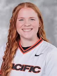 2022 Softball Roster