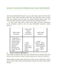 Shalat Sunnah Tasbih Adalah